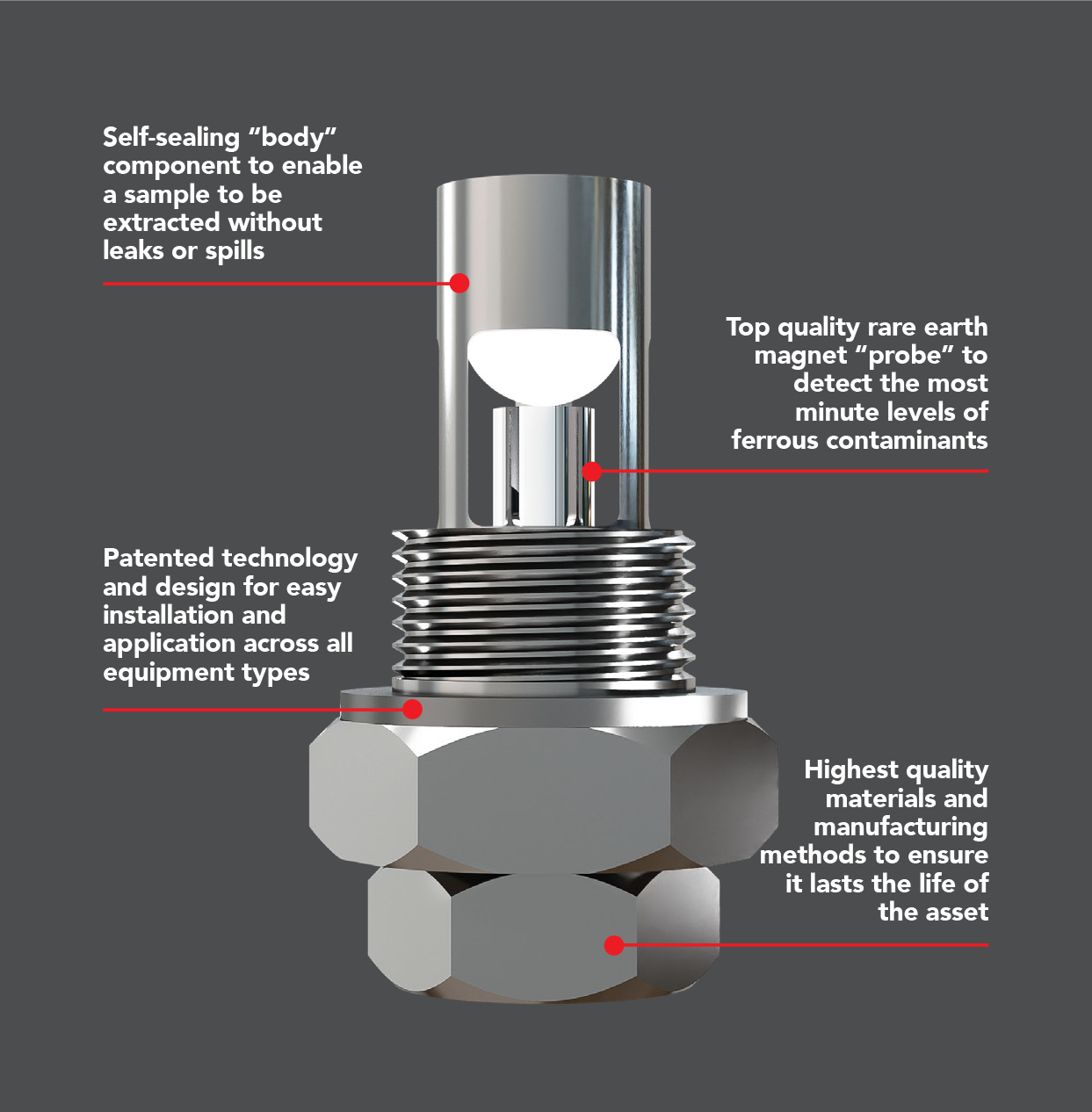 AF Mag-Probe Design